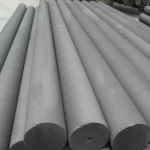 Pengilang Produk Grafit China | Tuoda